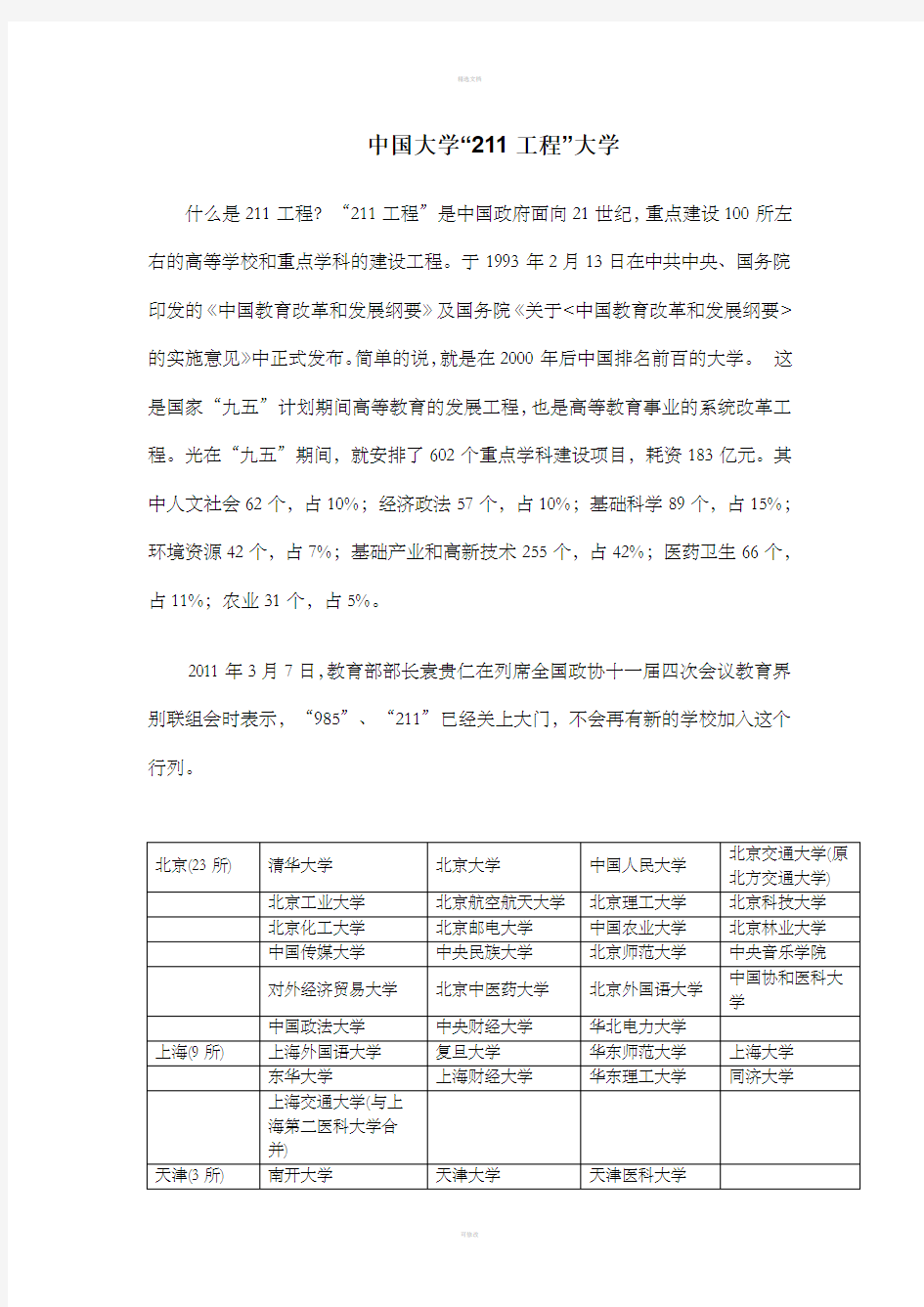 [教育学]中国“211工程”大学名单