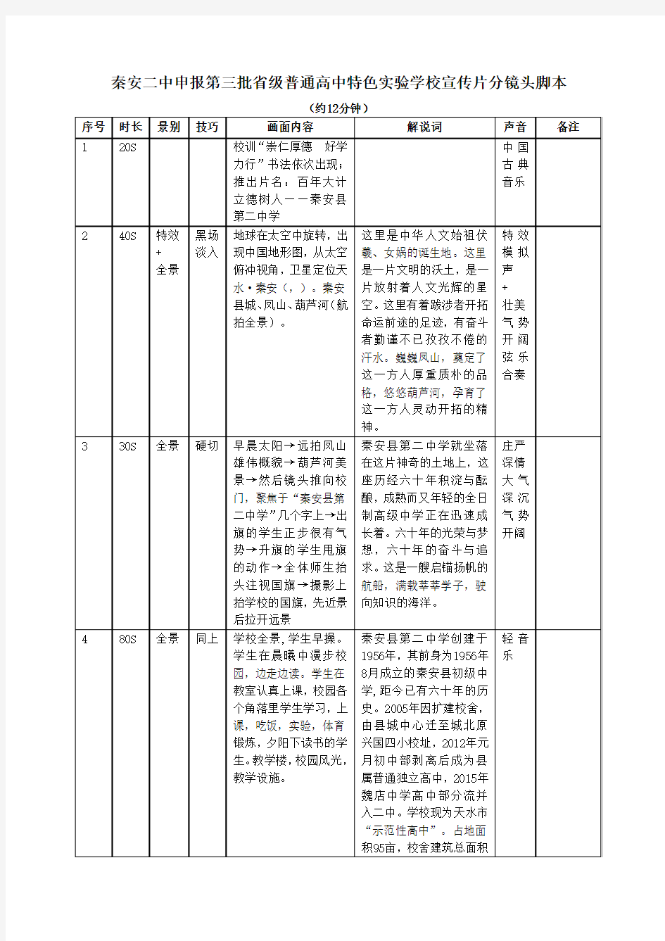 校园宣传片分镜头脚本 (1)