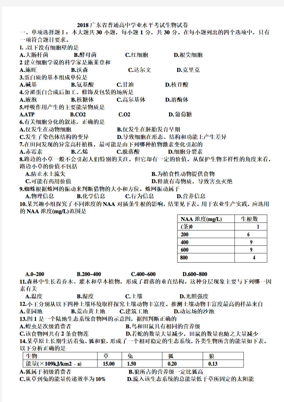 2018年广东省普通高中学业水平考试生物