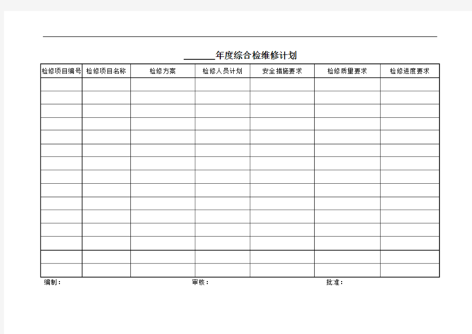 年度综合检维修计划