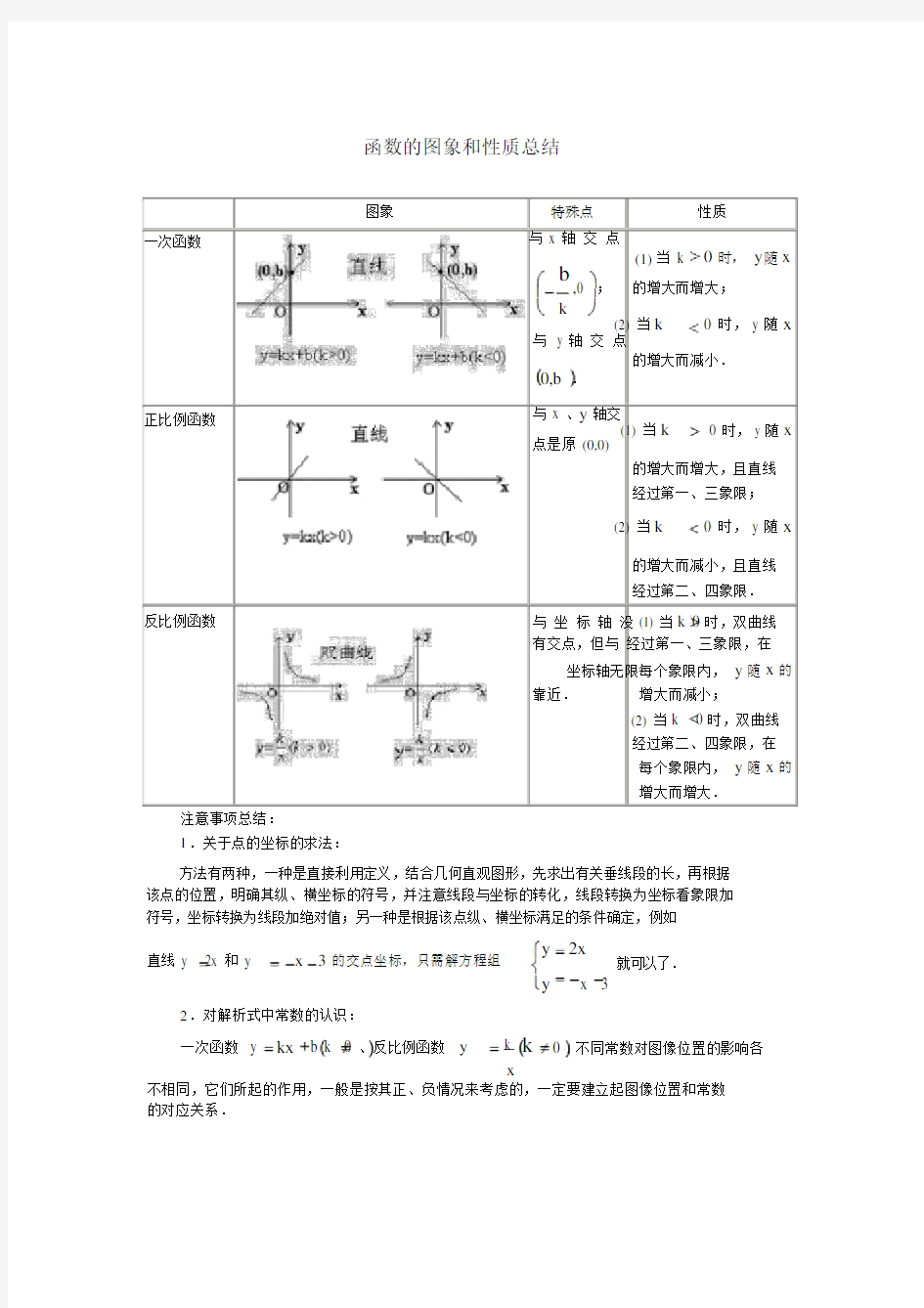 反比例函数的图像和性质总结