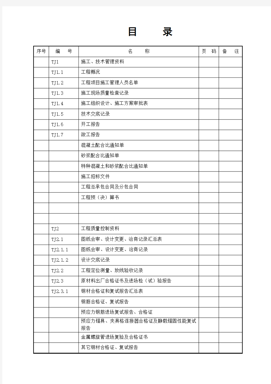 房建施工资料全套合集