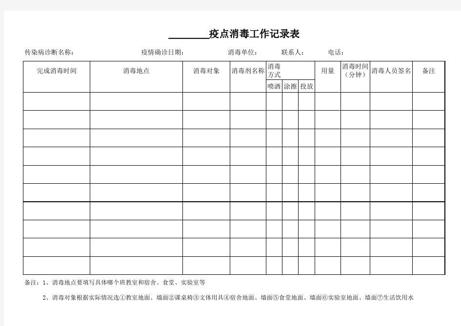 (完整版)疫情消毒工作记录表