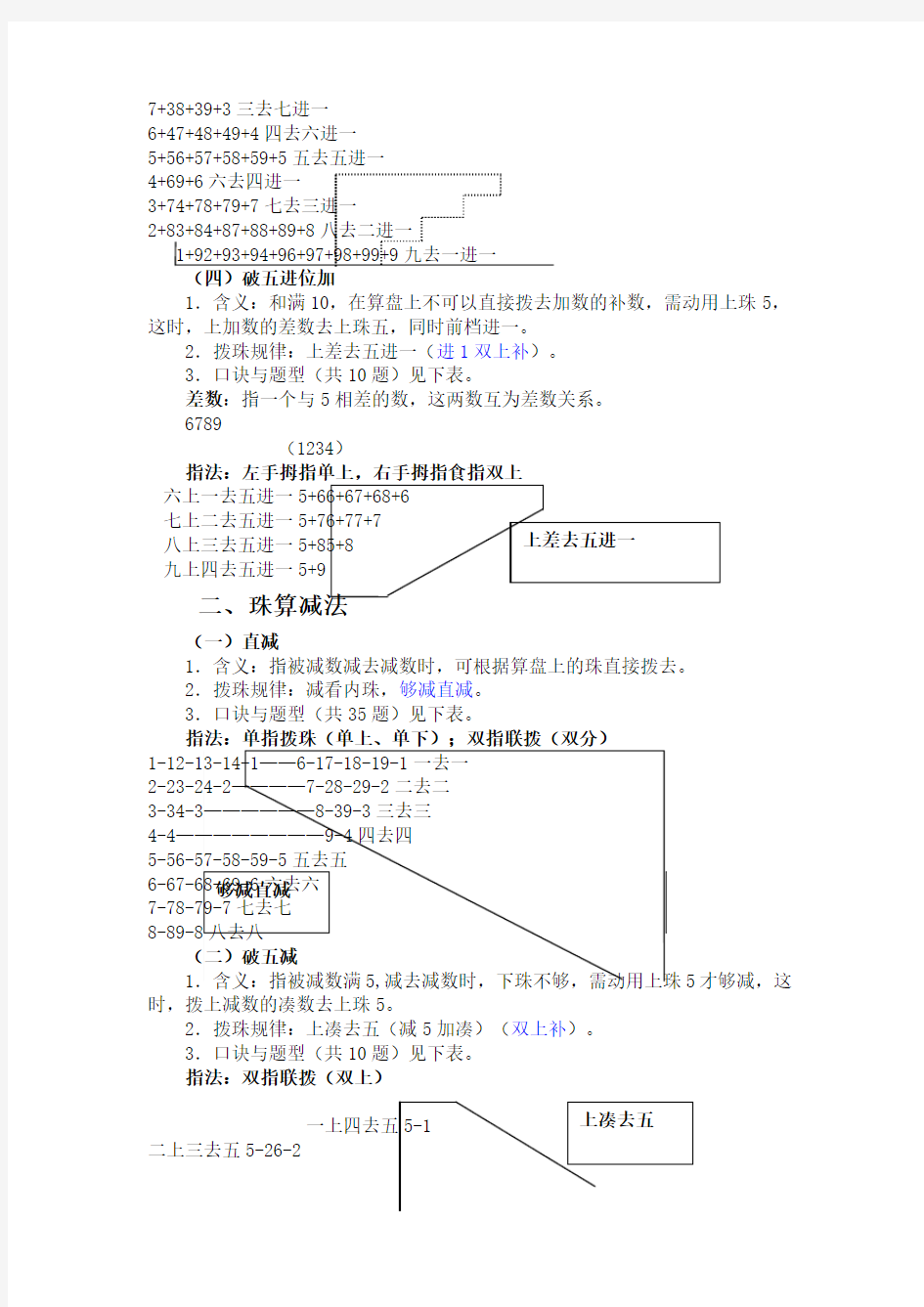 珠心算基本口诀