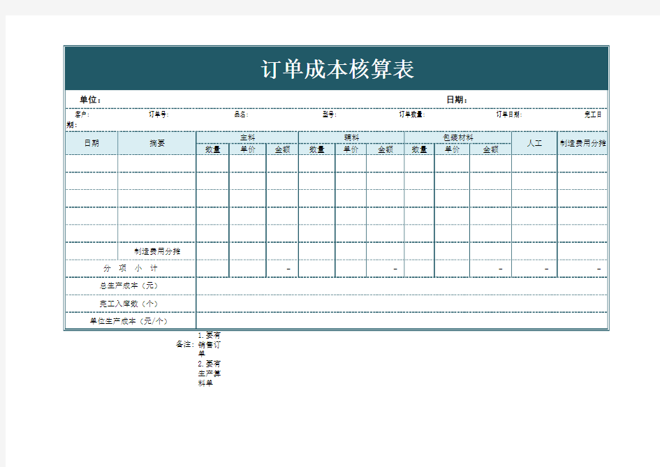 订单成本核算表