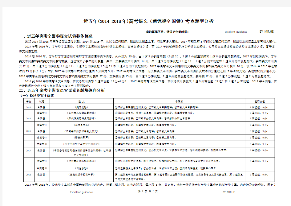 近五年(2014-2018)全国新课标卷高考语文考点题型分析