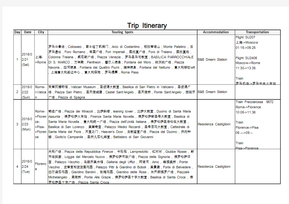 Trip-itinerary-意大利签证-行程单-中英文-9天