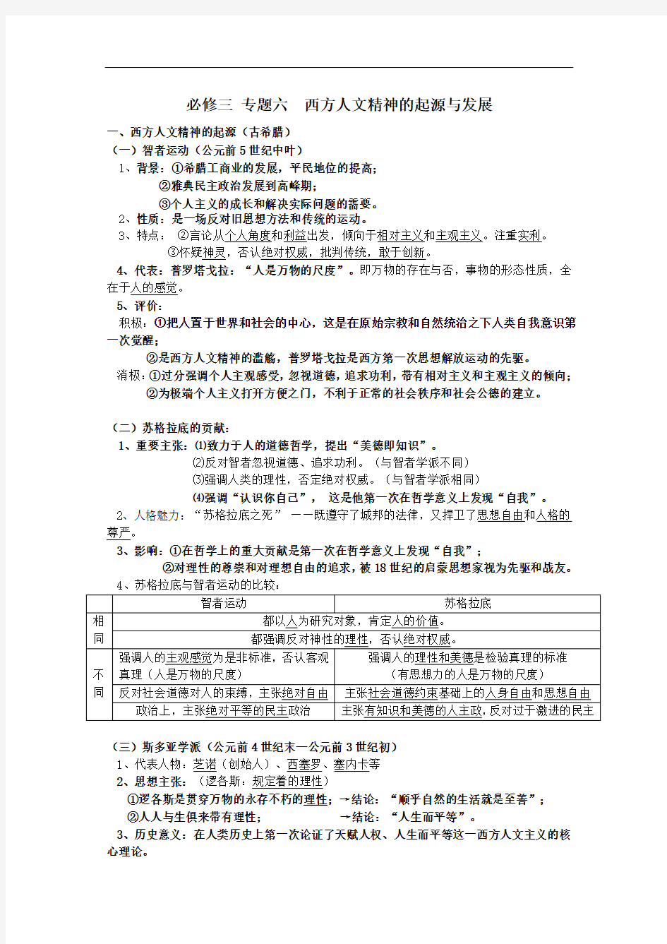 最新高中历史必修三专题六知识汇编讲课稿