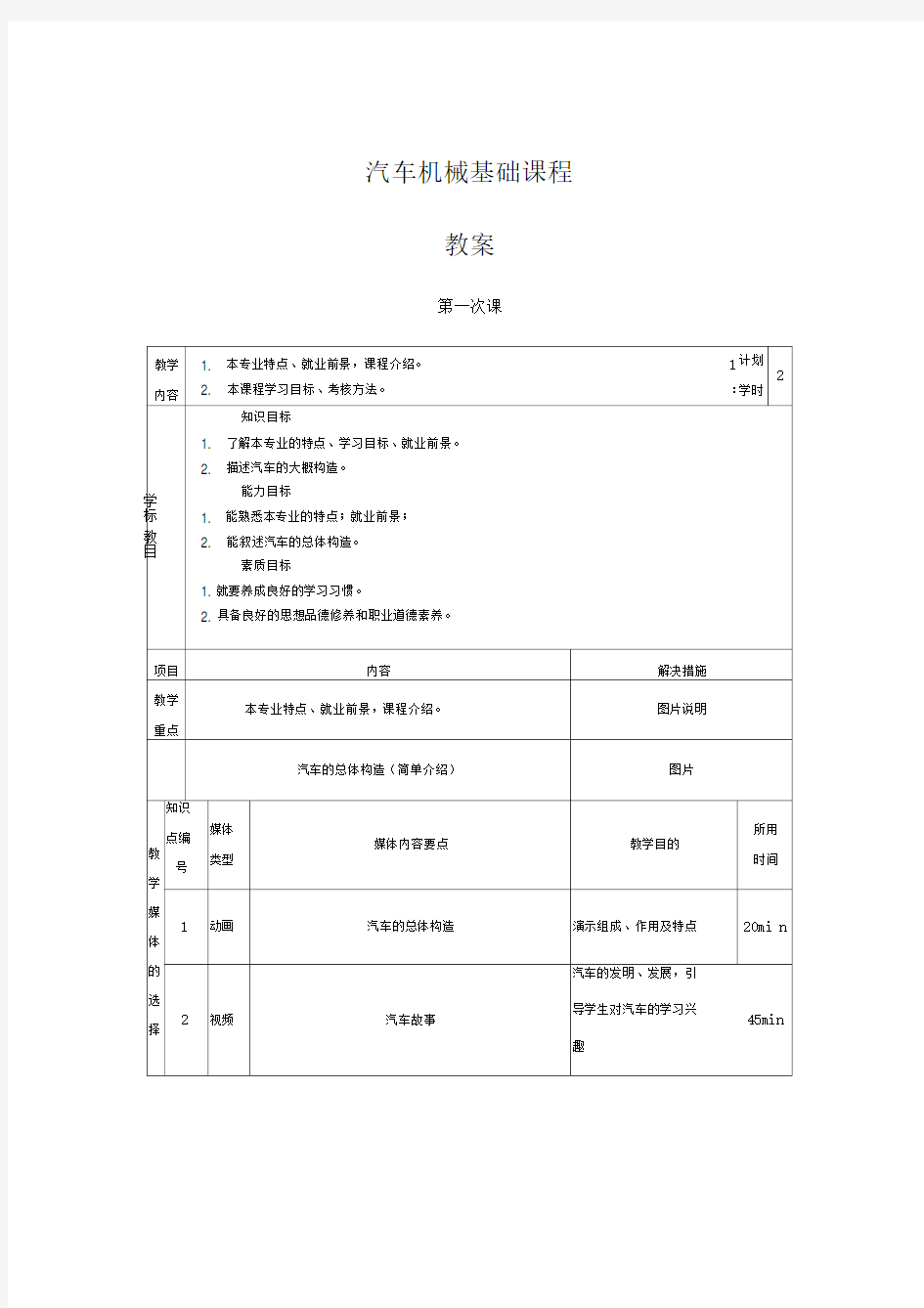 汽车机械基础教案