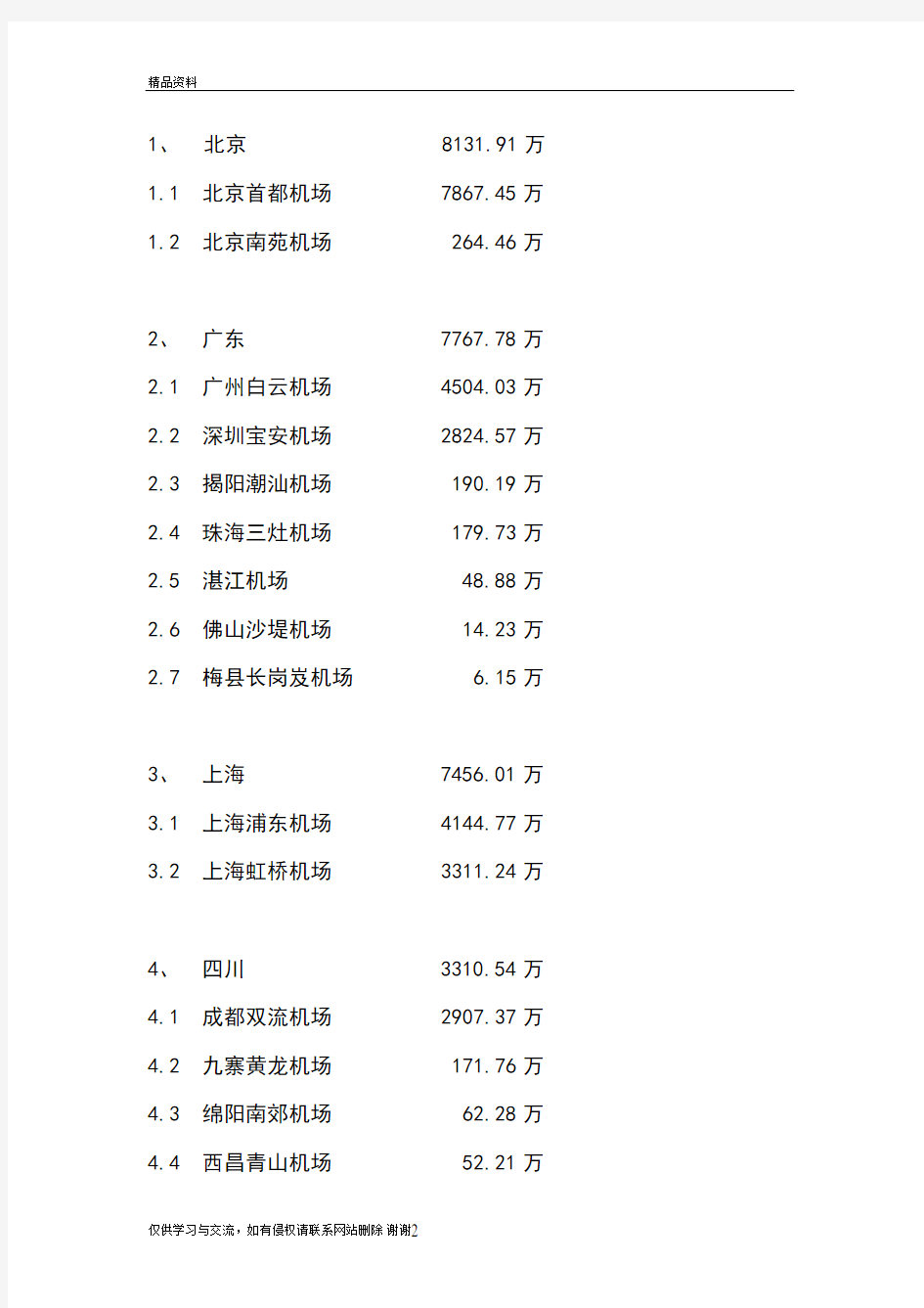 最新中国民航机场吞吐量汇总