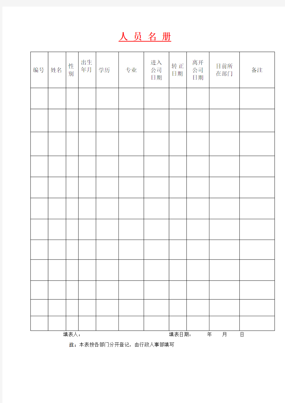 公司人员名册模板