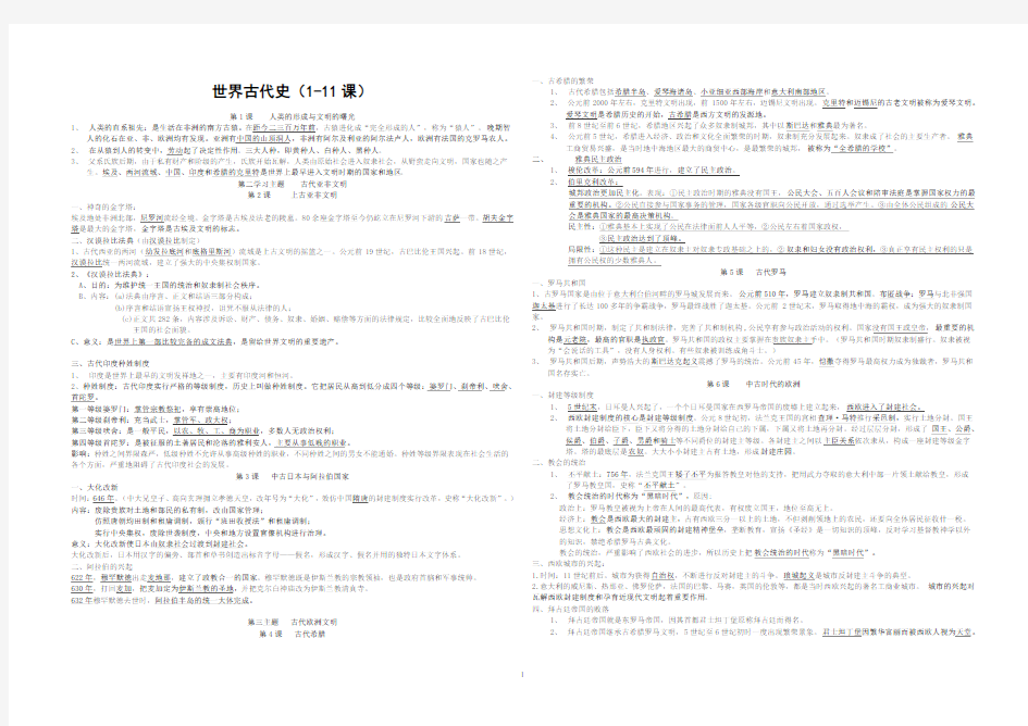 世界古代史部分(1-11课)
