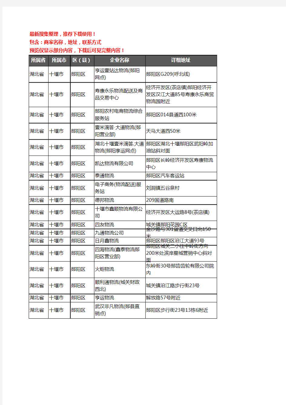 新版湖北省十堰市郧阳区货运企业公司商家户名录单联系方式地址大全18家