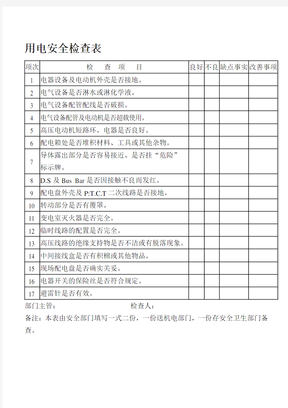 用电安全检查表