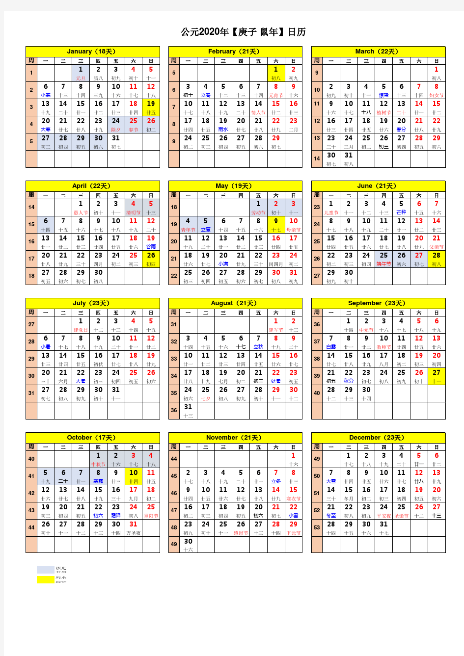 2020年日历带周数(周数、农历、放假安排、工作天数)