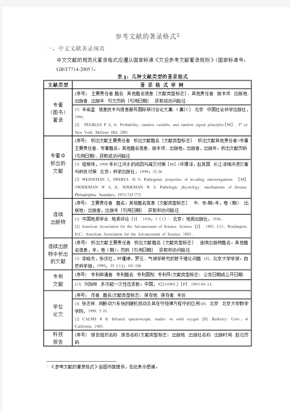 几种主要参考文献着录表的格式为上课讲义