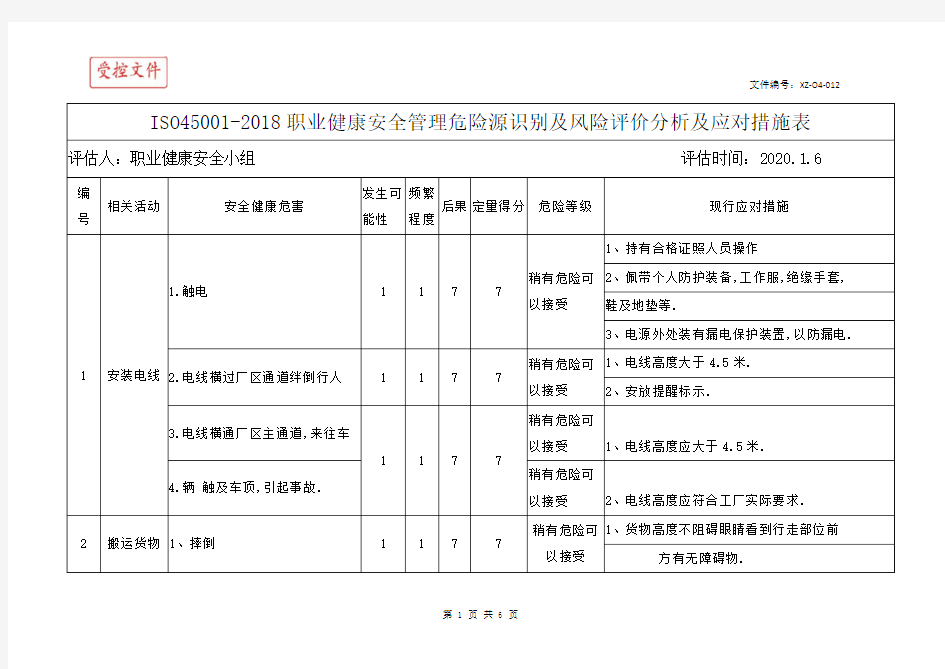 ISO45001-2018职业健康安全管理危险源识别及风险评价分析及应对措施表