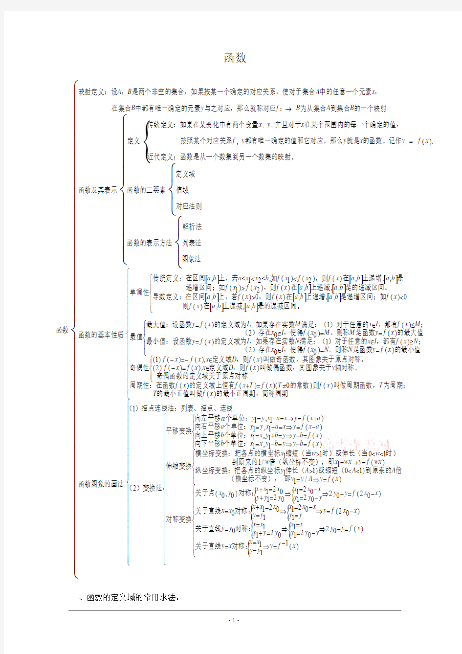 高一数学必修1函数知识点总结