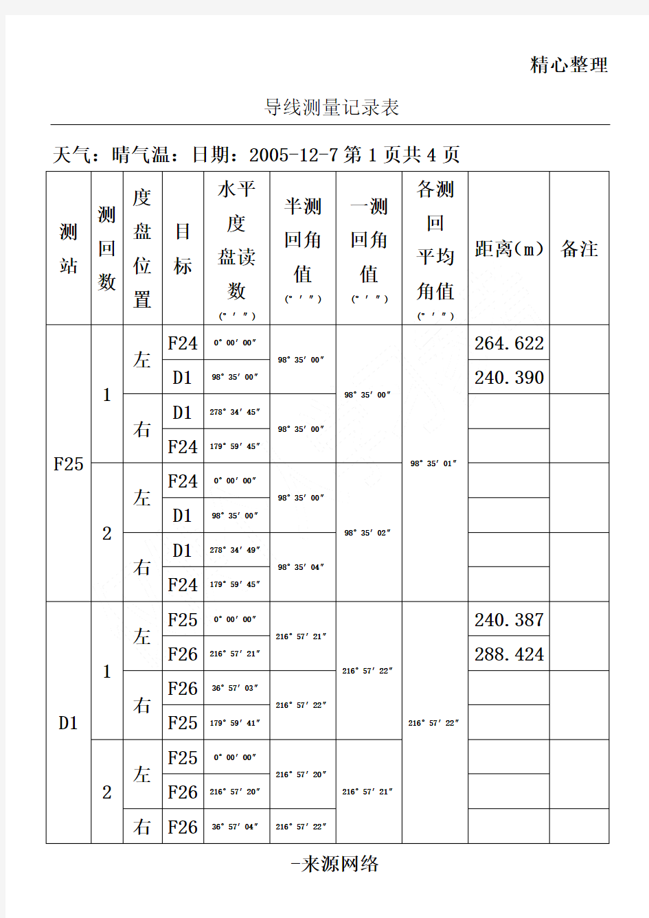 导线测量记录表格模板范例