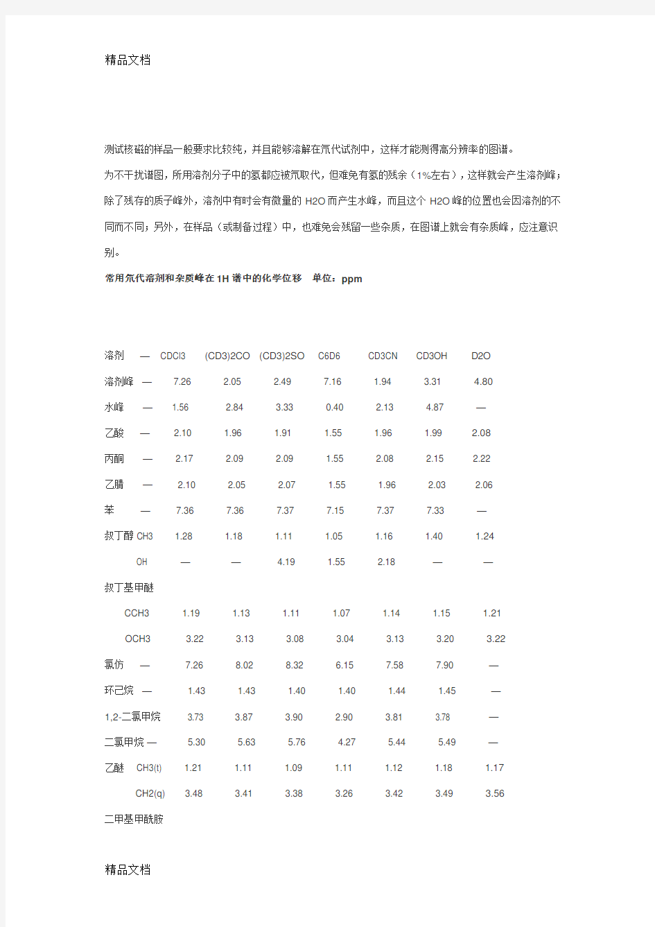 核磁谱图NMR常见溶剂峰杂质峰分析-(中文版)教学文案