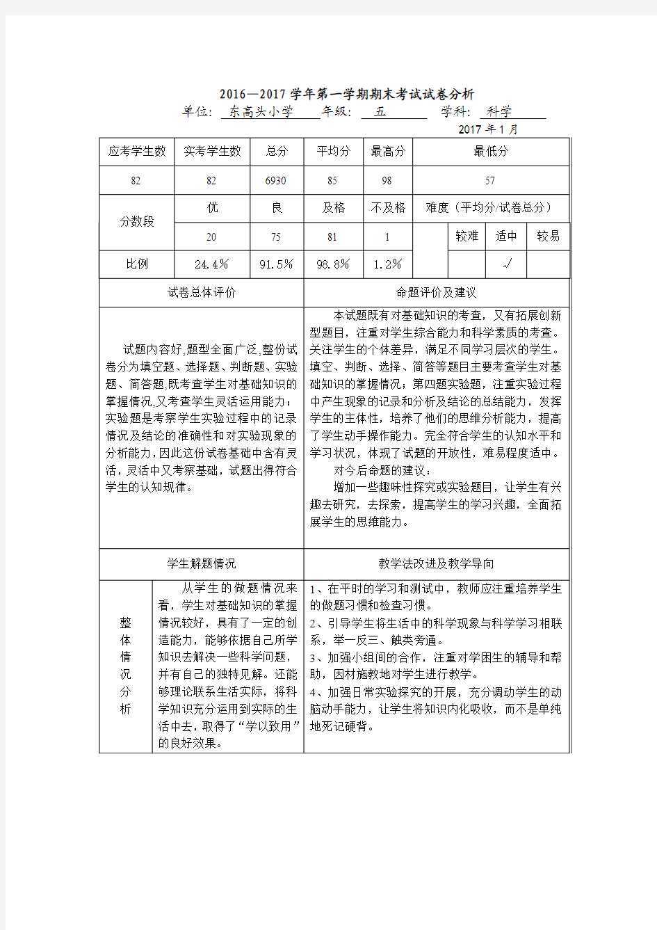 小学五年级科学2016-2017年度期末试卷分析