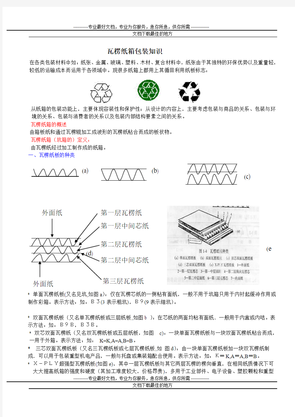 纸箱包装知识