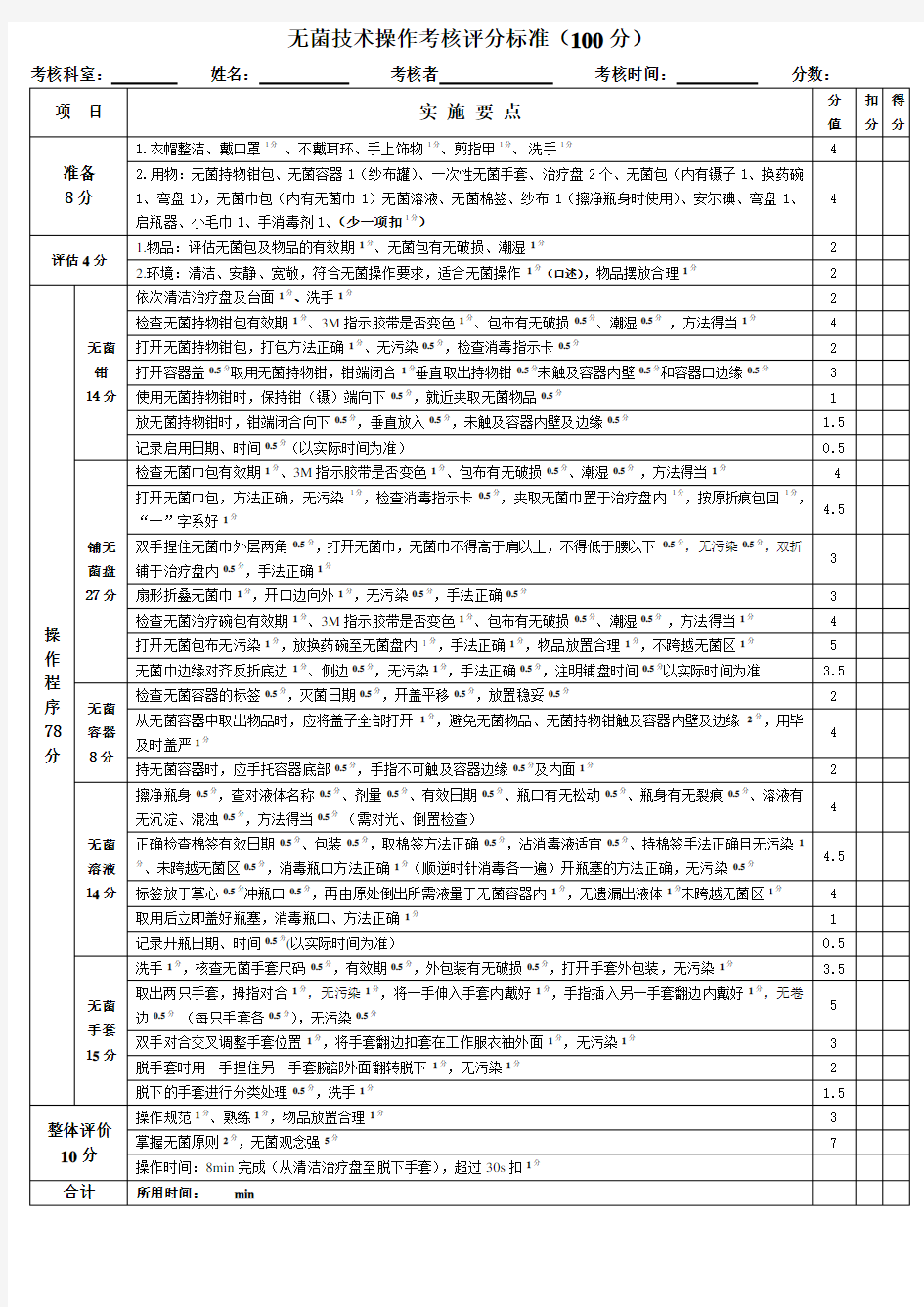 无菌技术操作考核评分标准(修改)