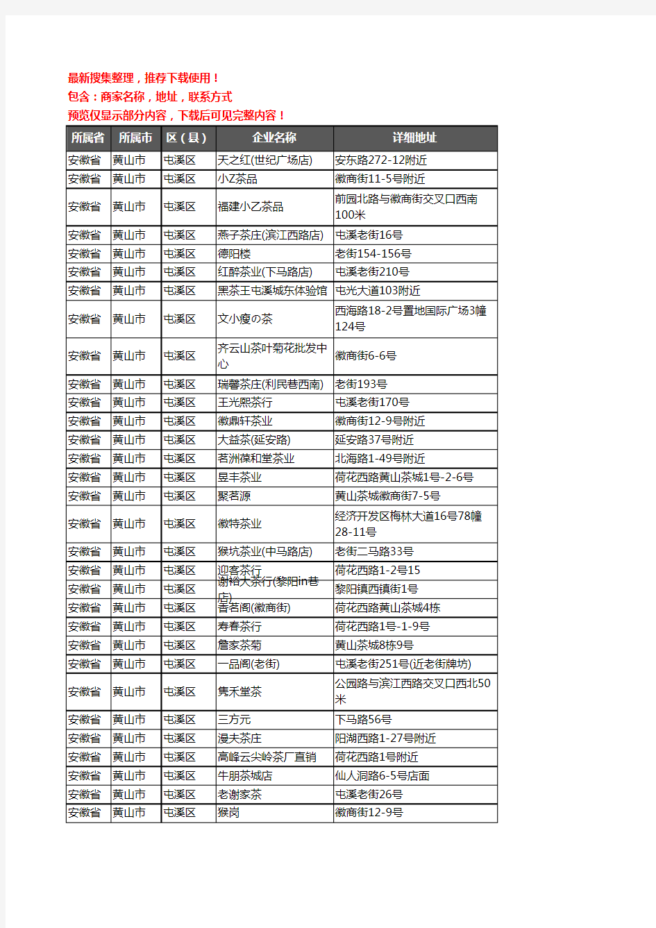 新版安徽省黄山市屯溪区茶庄企业公司商家户名录单联系方式地址大全271家