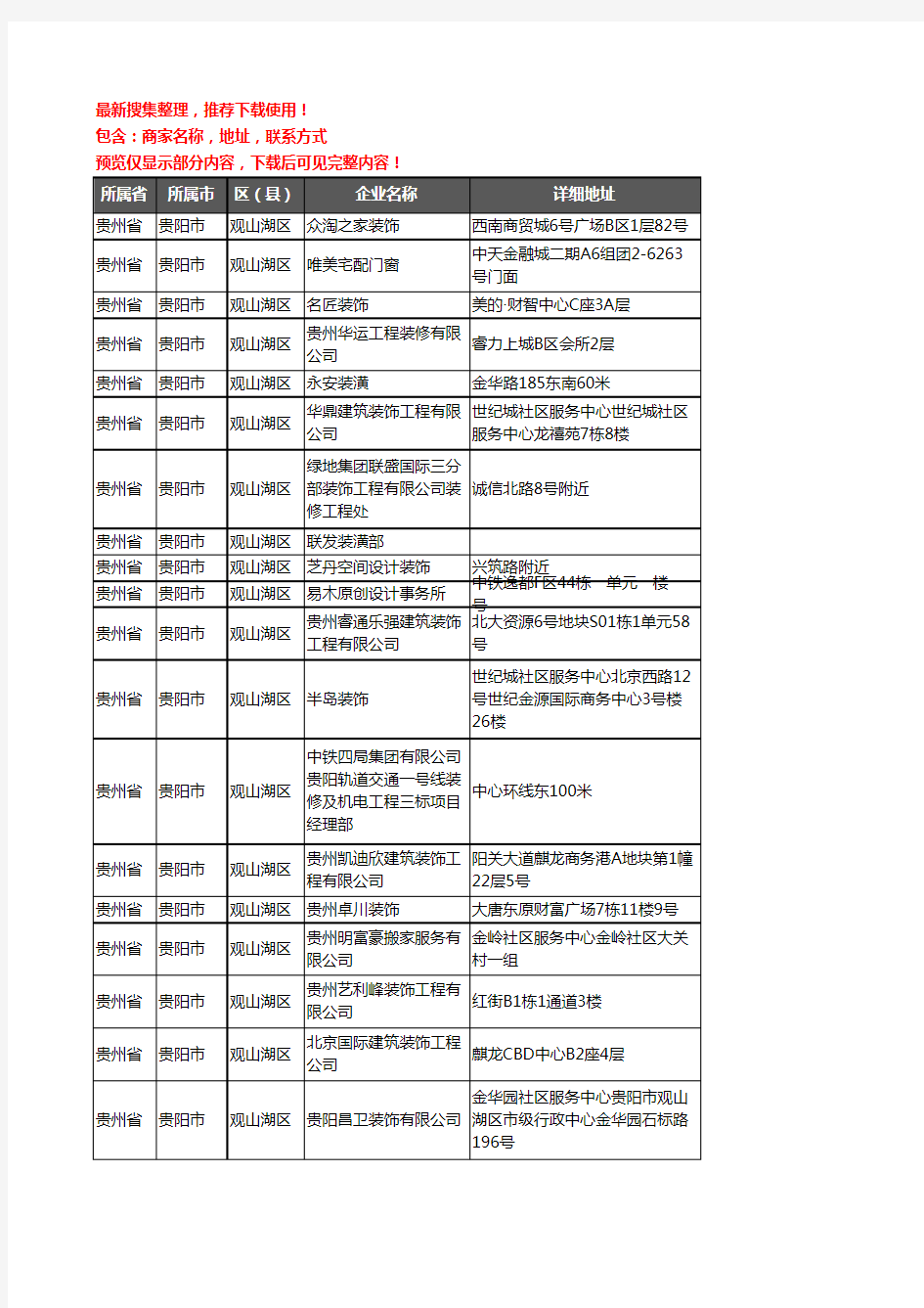 新版贵州省贵阳市观山湖区装修公司企业公司商家户名录单联系方式地址大全107家