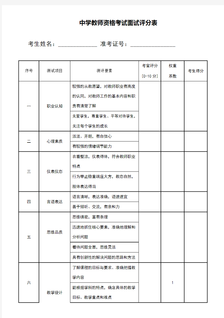 中学教师资格考试面试评分表