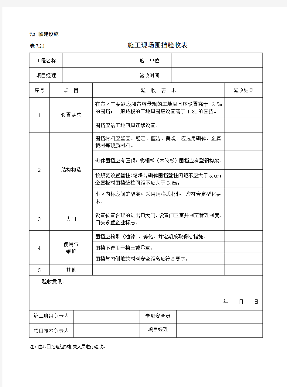 施工现场围挡验收表1