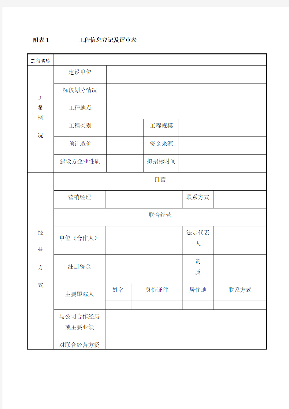 附表营销项目立项审批表