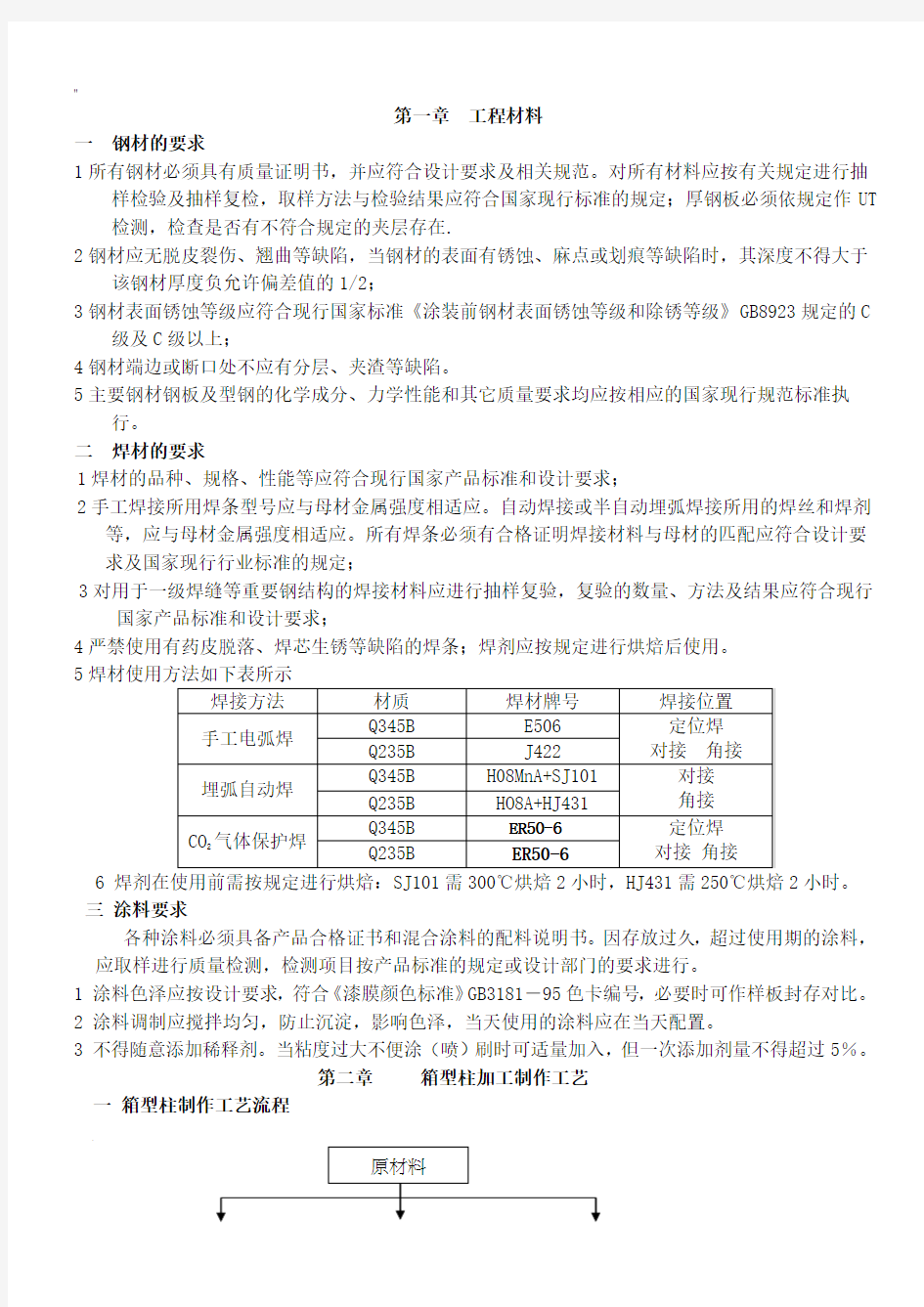 钢结构箱型柱加工工艺标准