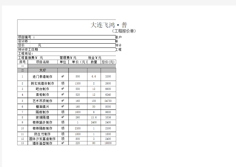 火锅店预算清单