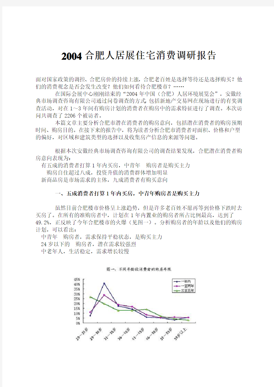 合肥住宅消费市场调研报告