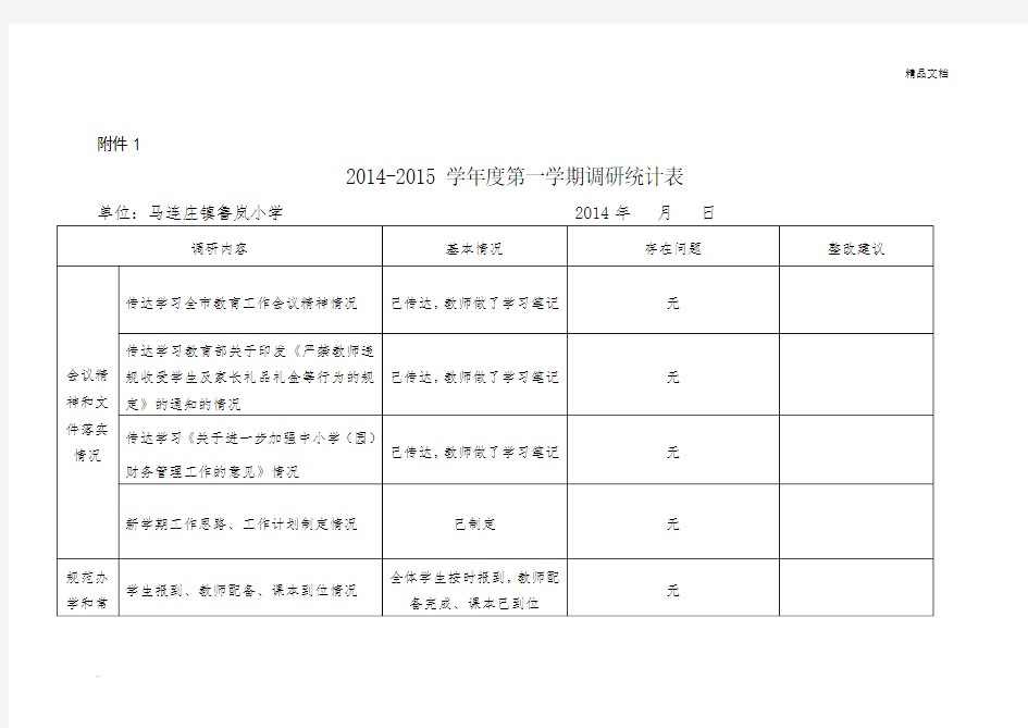 调研统计表