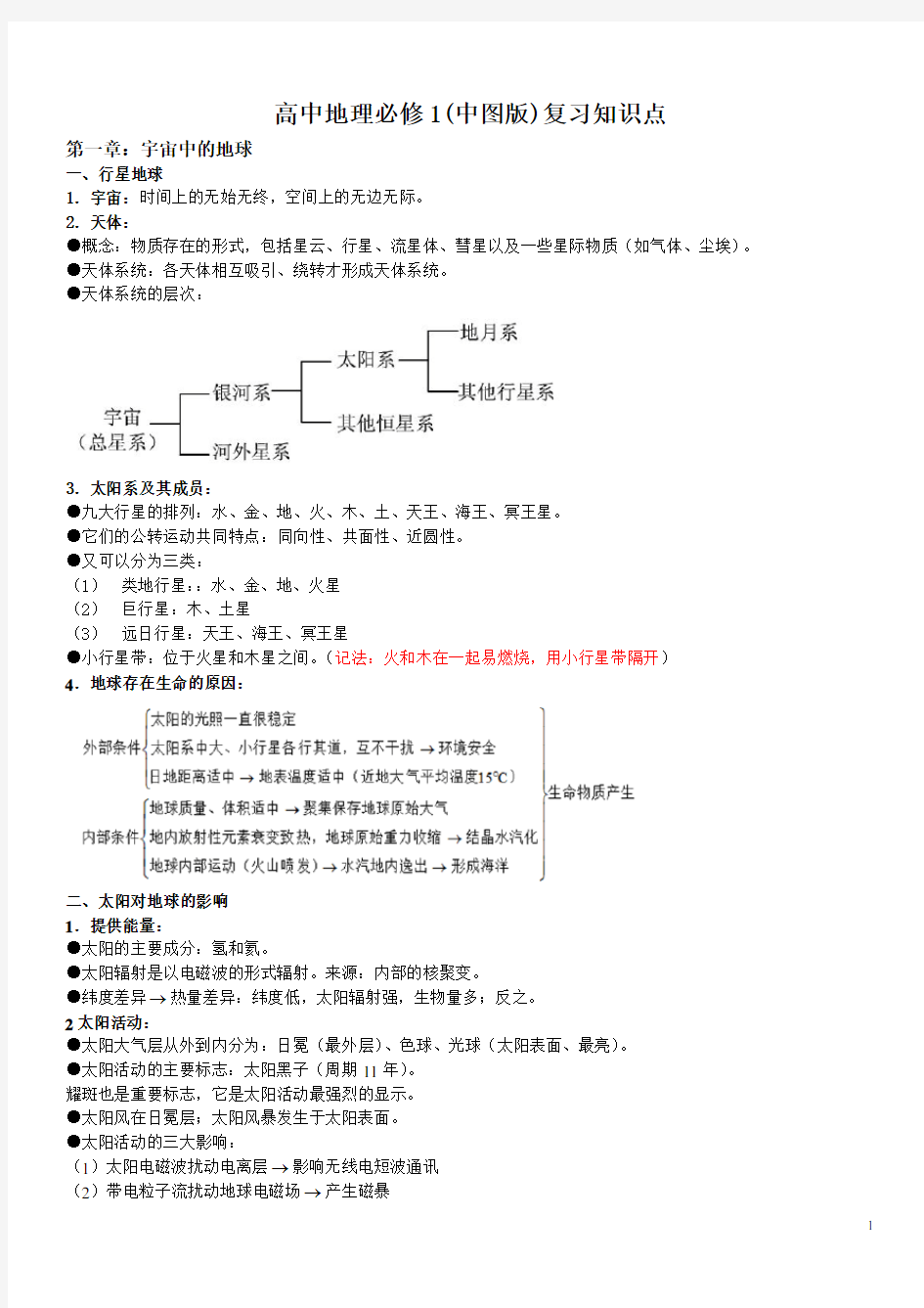 高中地理必修一知识点总结(中图版)