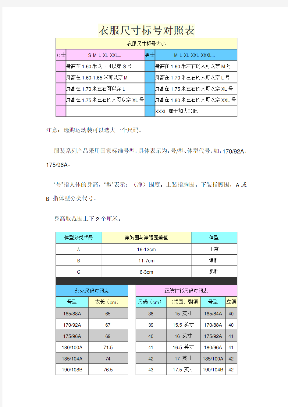 衣服尺寸标号对照表