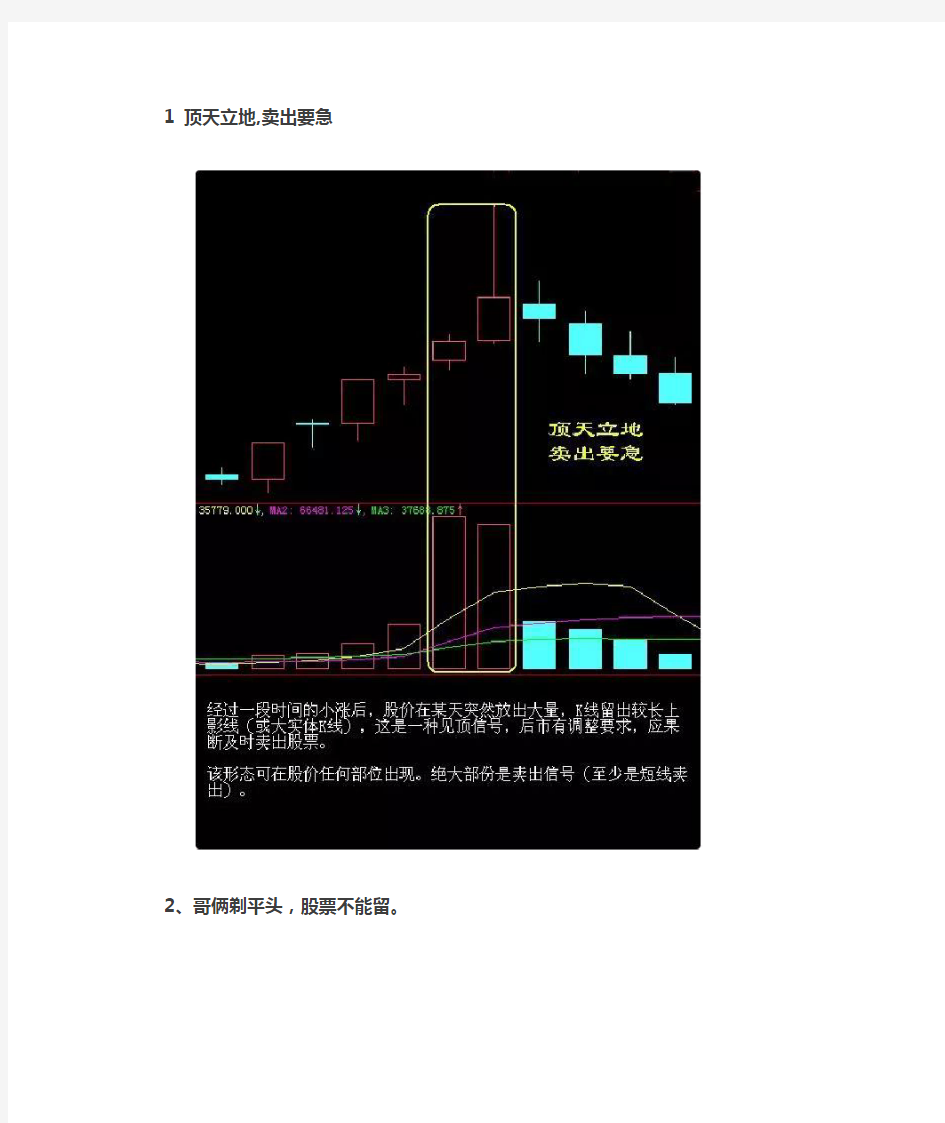 股票中15种经典卖出形态