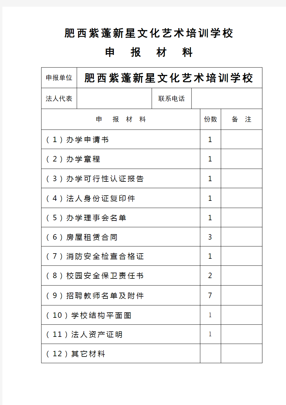 文化艺术培训学校申办材料