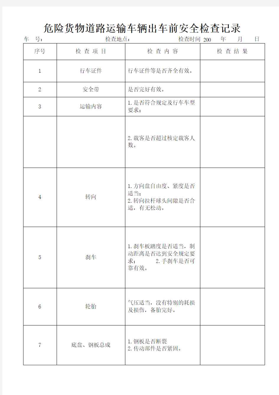 危险货物道路运输车辆出车前安全检查记录表