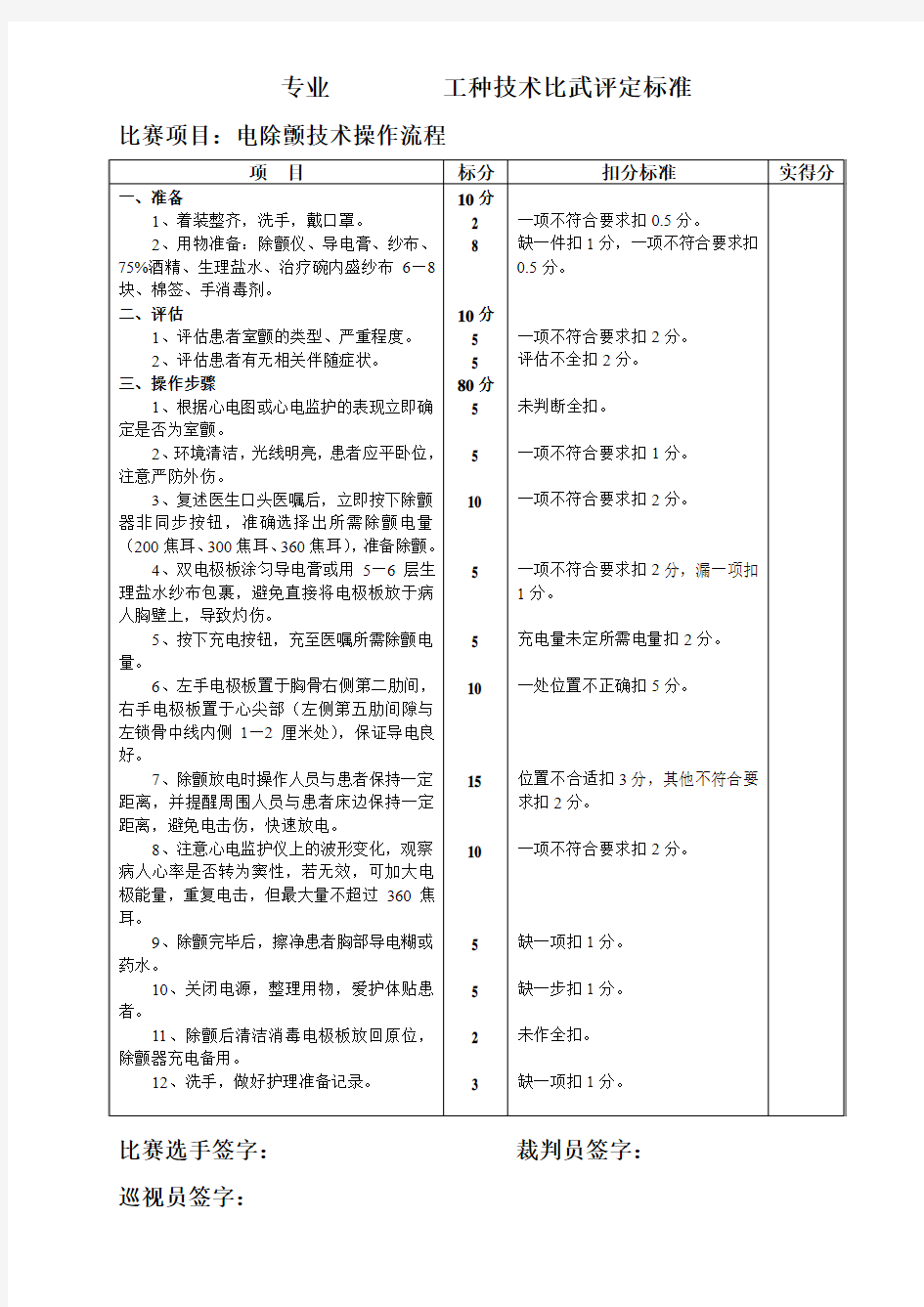 电除颤技术操作流程