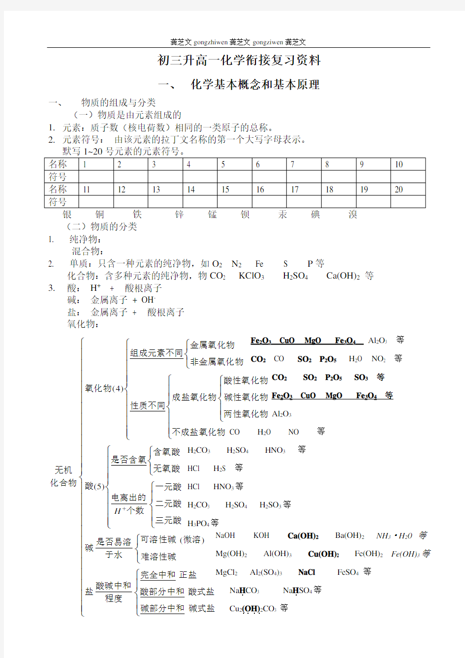 初三升高一化学衔接复习资料