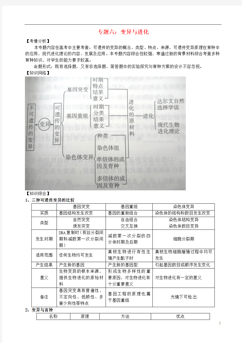 高考生物专题六 变异与进化(含解析)新人教版