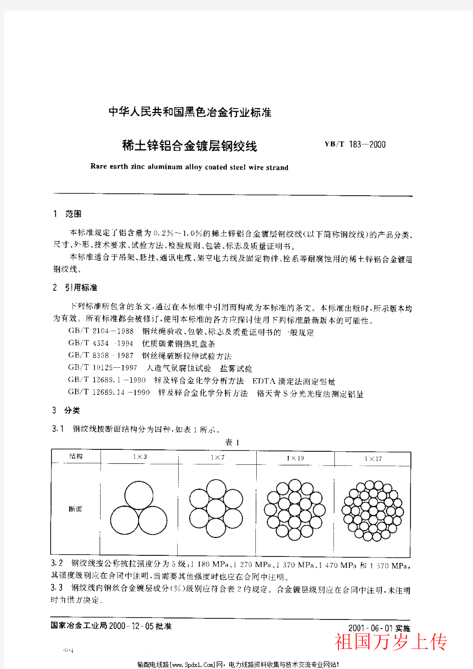 YB／T183-2000稀土锌铝合金镀层钢绞线