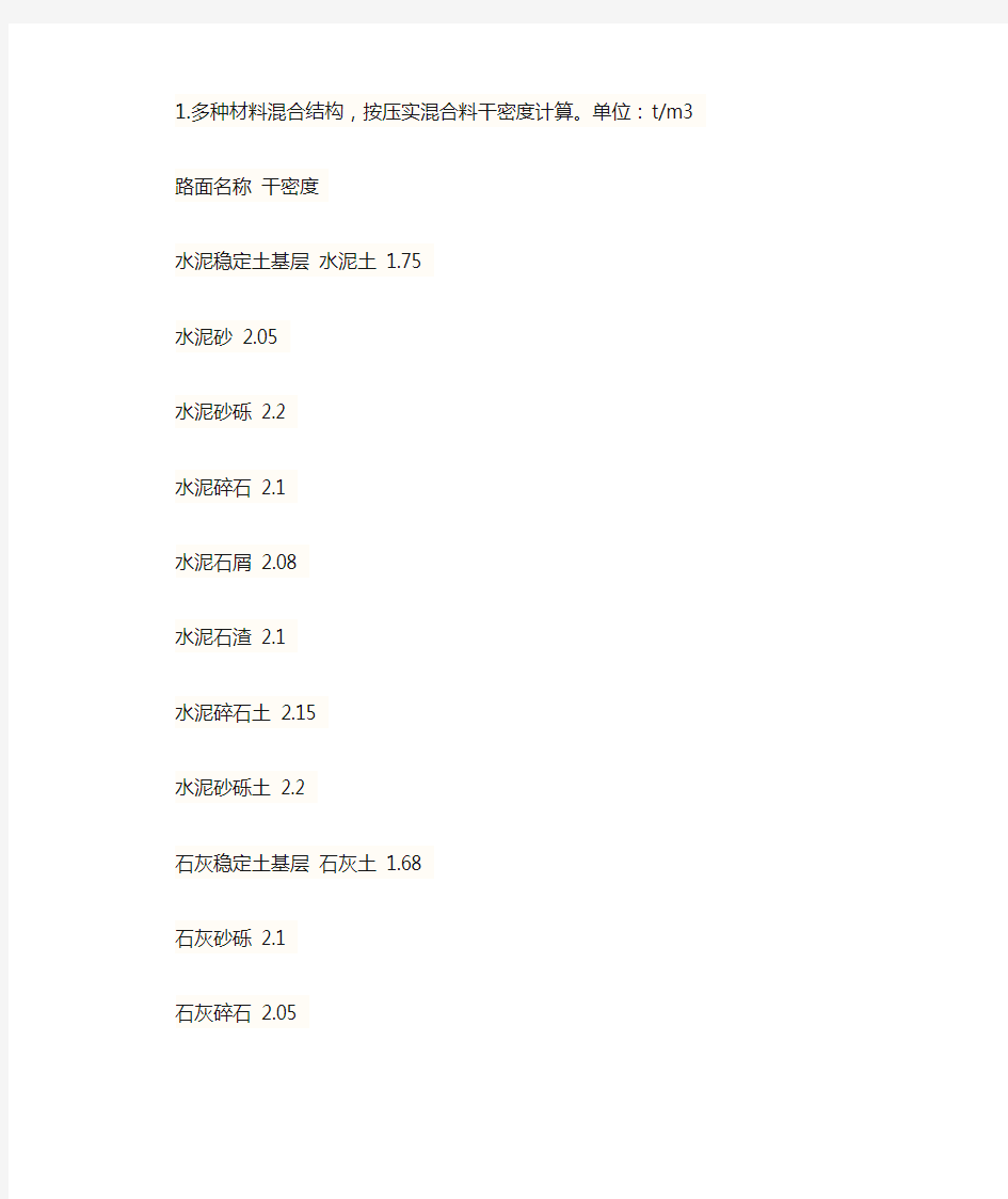 公路工程常用材料干密度