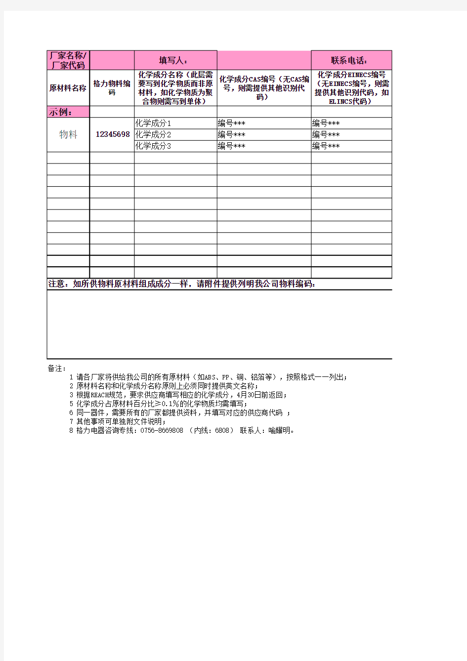 原材料化学成分收集表