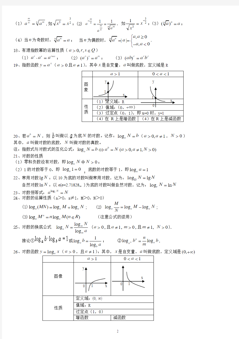 新课标高中数学必修一至必修五知识点总结