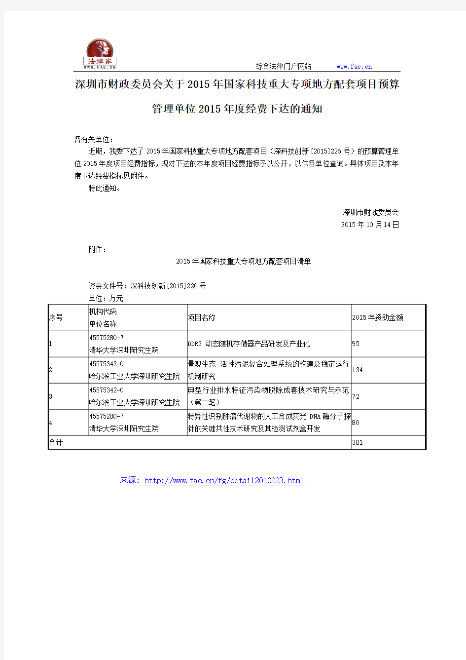 深圳市财政委员会关于2015年国家科技重大专项地方配套项目预算管理单位2015年度经费下达的通知-地方规范性