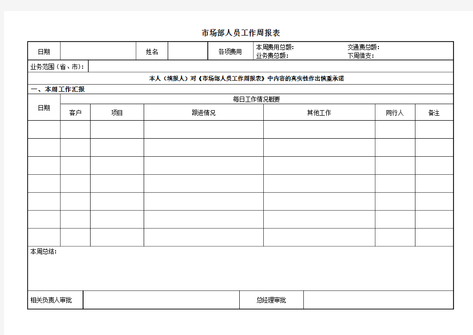 市场部人员工作周报表